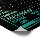 Wrestling Diät Fakten lustige Wrestler Fan Poster (Ecke)