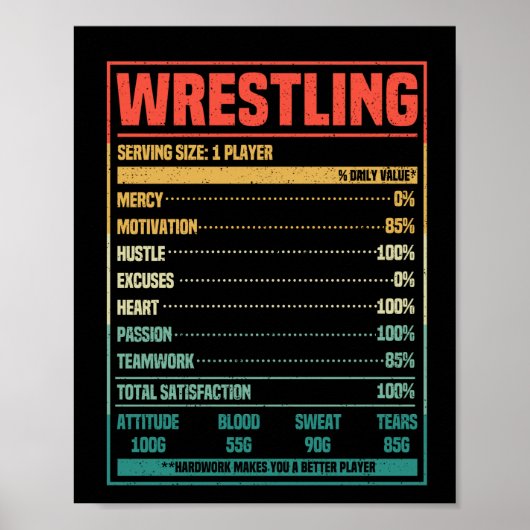 Wrestling Diät Fakten lustige Wrestler Fan Poster (Vorne)