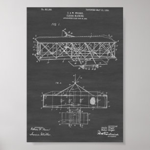 Wright-Bruder-Flugzeug-Patent - Tafel Poster