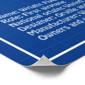 Wright Flyer - Flugzeugkonzept Zeichnend Pläne ABD Poster (Ecke)