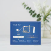 Wright Flyer - Flugzeugkonzept Zeichnend Pläne ABD Postkarte (Stehend Vorderseite)