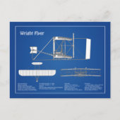 Wright Flyer - Flugzeugkonzept Zeichnend Pläne ABD Postkarte (Vorderseite)