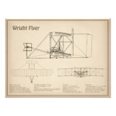 Wright Flyer - Flugzeugkonzept Zeichnend Pläne SD Fotodruck (Vorne)