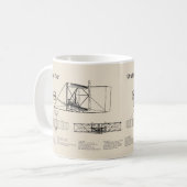 Wright Flyer - Flugzeugkonzept Zeichnend Pläne SD Kaffeetasse (Vorderseite Links)