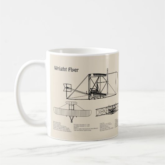 Wright Flyer - Flugzeugkonzept Zeichnend Pläne SD Kaffeetasse (Links)