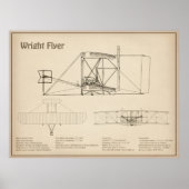 Wright Flyer - Flugzeugkonzept Zeichnend Pläne SD Poster (Vorne)