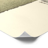 Wrightsville, PA Panorama Karte - 1894 Poster (Ecke)