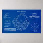 Wrigley Field Blueprint Poster (Vorne)