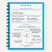 Writer's Character Sheet and Plot Notebook Notizblock (Vorderseite)