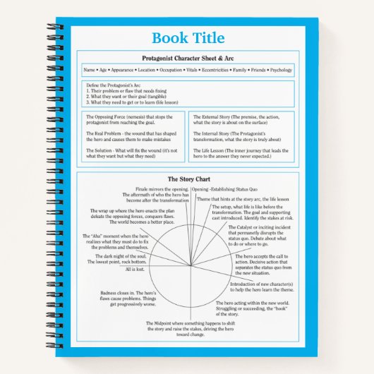 Writer's Character Sheet and Plot Notebook Notizblock (Vorderseite)