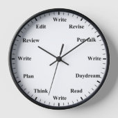 Writer's Clock - Writing Job Fun Wall Clock Uhr (Vorderseite)