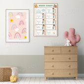 Wudu-Schritte für Kinder Poster Islamisches Waschu