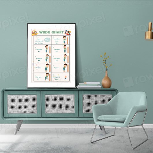 Wudu Steps for Kids Poster Islamic Ablution Chart