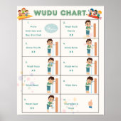 Wudu Steps for Kids Poster Islamic Ablution Chart (Vorne)