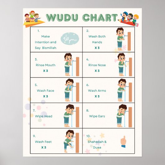 Wudu Steps for Kids Poster Islamic Ablution Chart (Vorne)