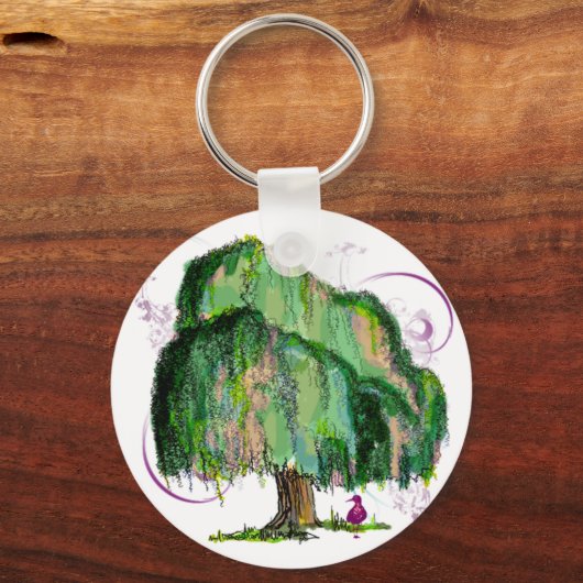 Wunder-Schlüsselanhänger Schlüsselanhänger (Vorderseite)