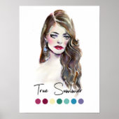 Wunder Sommer Art Saisonfarbenanalyse Kunst und Ku Poster (Vorne)