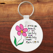 Wunderbar Made Schlüsselanhänger (Vorderseite)