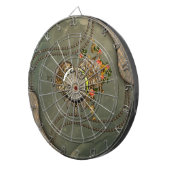 Wunderbare Dampfuhr Dartscheibe (Vorderseite rechts)