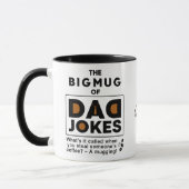 Wunderbare Vater Jokes Design Text Typografie Tasse (Links)
