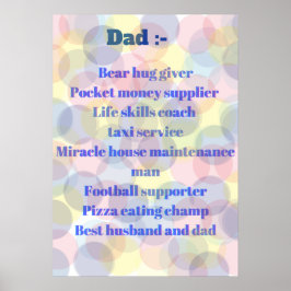 Wunderbarer Vater, eine Liste der Fähigkeiten des Poster