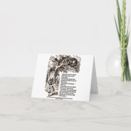 Wunderland, auf welche Weise ich mein Angebot mach Karte