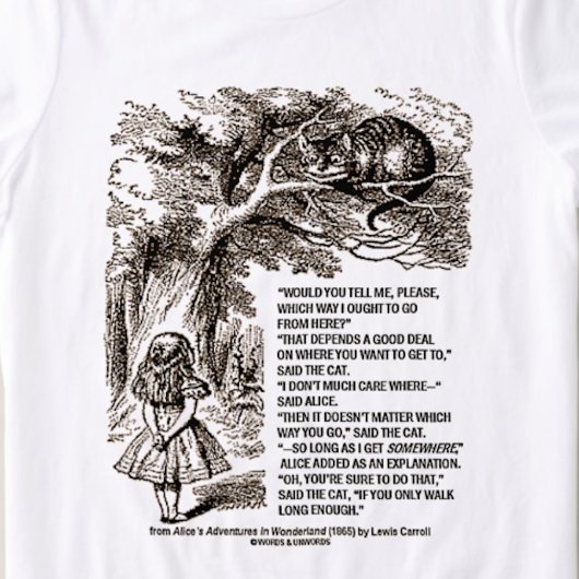 Wunderland, auf welche Weise ich mein Angebot mach Tri-Blend Shirt