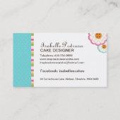 Wunderliche Bäckerei-Visitenkarte Visitenkarte (Rückseite)