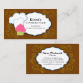 Wunderliche Kuchen-u. Wirbels-Bäckerei Visitenkarte (Vorne/Hinten)