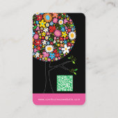 Wunderliche Visitenkarte (Rückseite)