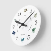 Wunderschöne New Zealand Vogeluhr Runde Wanduhr (Winkel)