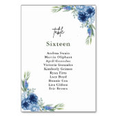 Wunderschöne Staubblaue Florale Hochzeit Tischnummer (Vorderseite)