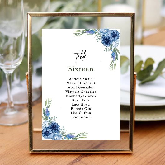 Wunderschöne Staubblaue Florale Hochzeit Tischnummer