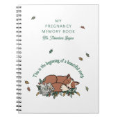 Wunderschönes Buch der Schwangerschaft (Vorderseite)