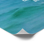 WUNDERSCHÖNHEIT POSTER (Ecke)