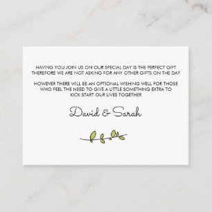 Wunsch der wohlen Karte