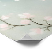 Wünsche Poster (Ecke)