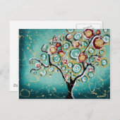 "Wünsche" Postkarte (Vorne/Hinten)