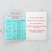 Wünschen Sie Oma A Happy Birthday! mit einem Liedb Karte (Innenseite)