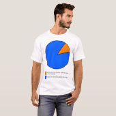 Wünscht es sich um Pie Chart Funny Shirt (Vorne ganz)