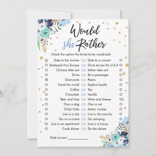 Würde sie eher Brautparty Game Travel Blue Einladung (Vorderseite)