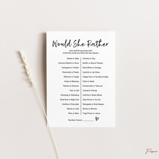 Würde sie eher eine Spielkarte haben? Einladung