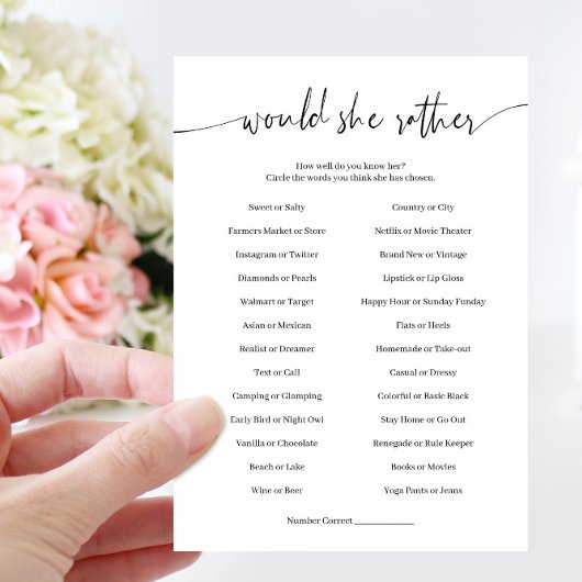 Würde sie eher eine Spielkarte haben? Einladung