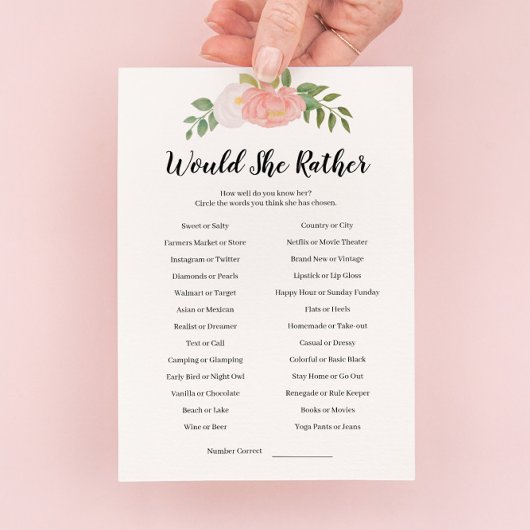 Würde sie eher eine Spielkarte haben? Einladung