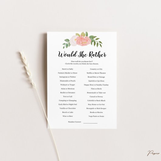 Würde sie eher eine Spielkarte haben? Einladung