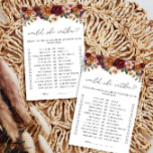 Würde sie stattdessen das Duschspiel der Blumenbri