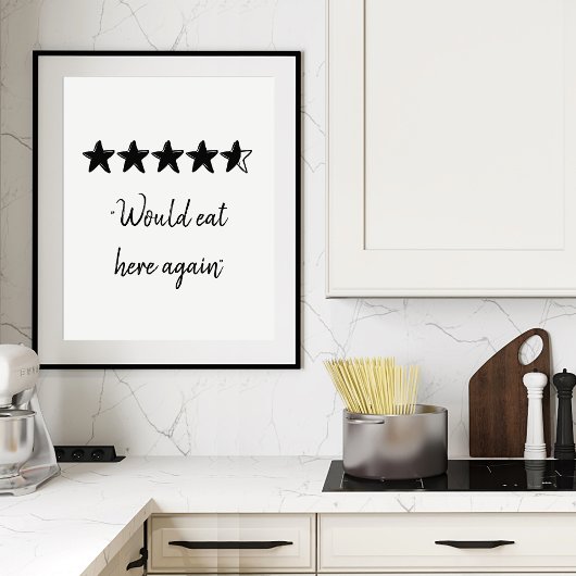 Würden hier wieder Kitchen Rating essen Poster