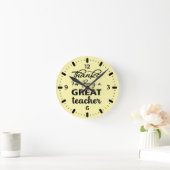 Würdigung der Lehrer Runde Wanduhr (Zuhause)