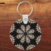 Wurstlippen 2 schlüsselanhänger (Vorderseite)