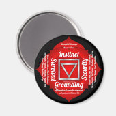 Wurzelchakra Magnet (Vorderseite/Rückseite)